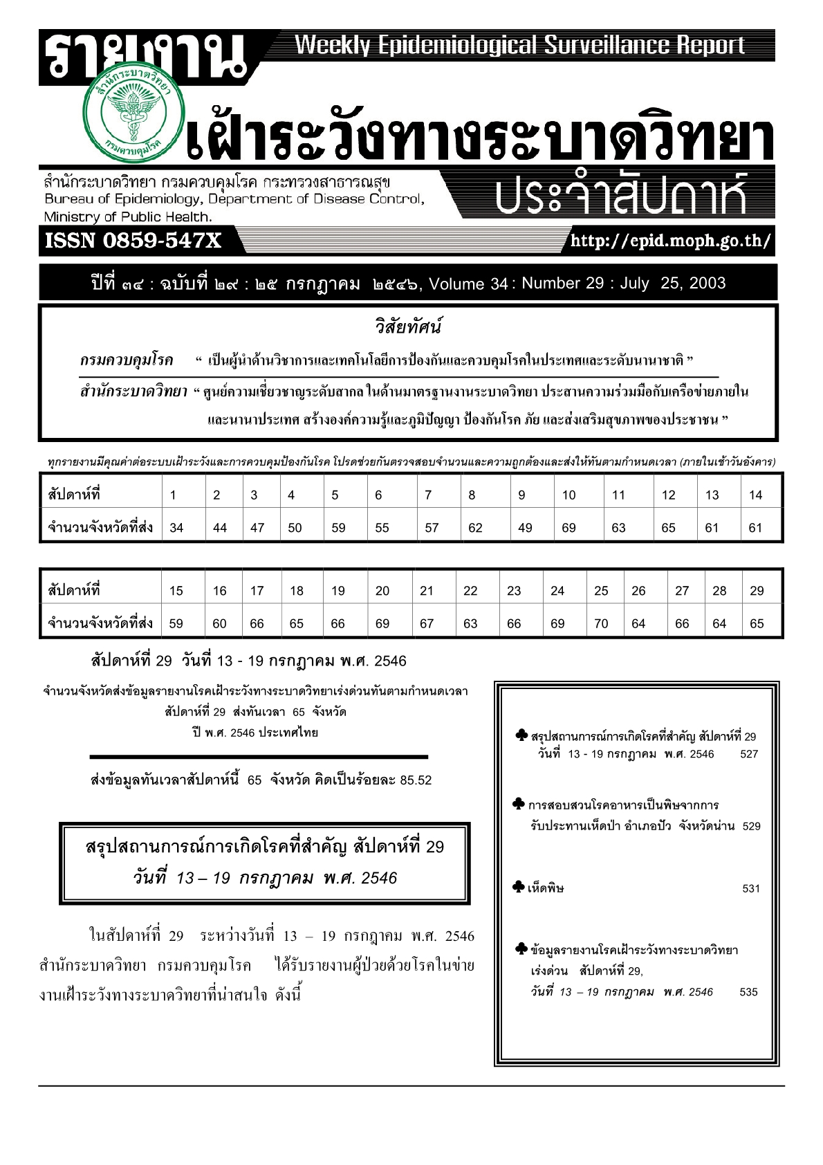 					View Vol. 34 No. 29 (2003): 29th week - 2003
				