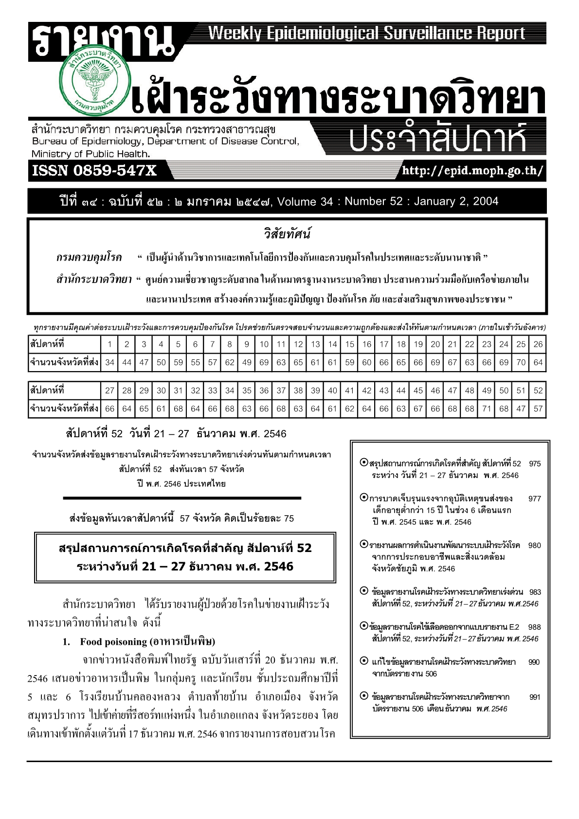 					ดู ปีที่ 34 ฉบับที่ 52 (2003): สัปดาห์ที่ 52 - 2546
				