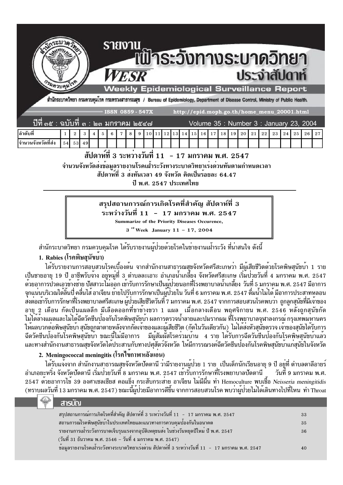 					ดู ปีที่ 35 ฉบับที่ 3 (2004): สัปดาห์ที่ 3 - 2547
				