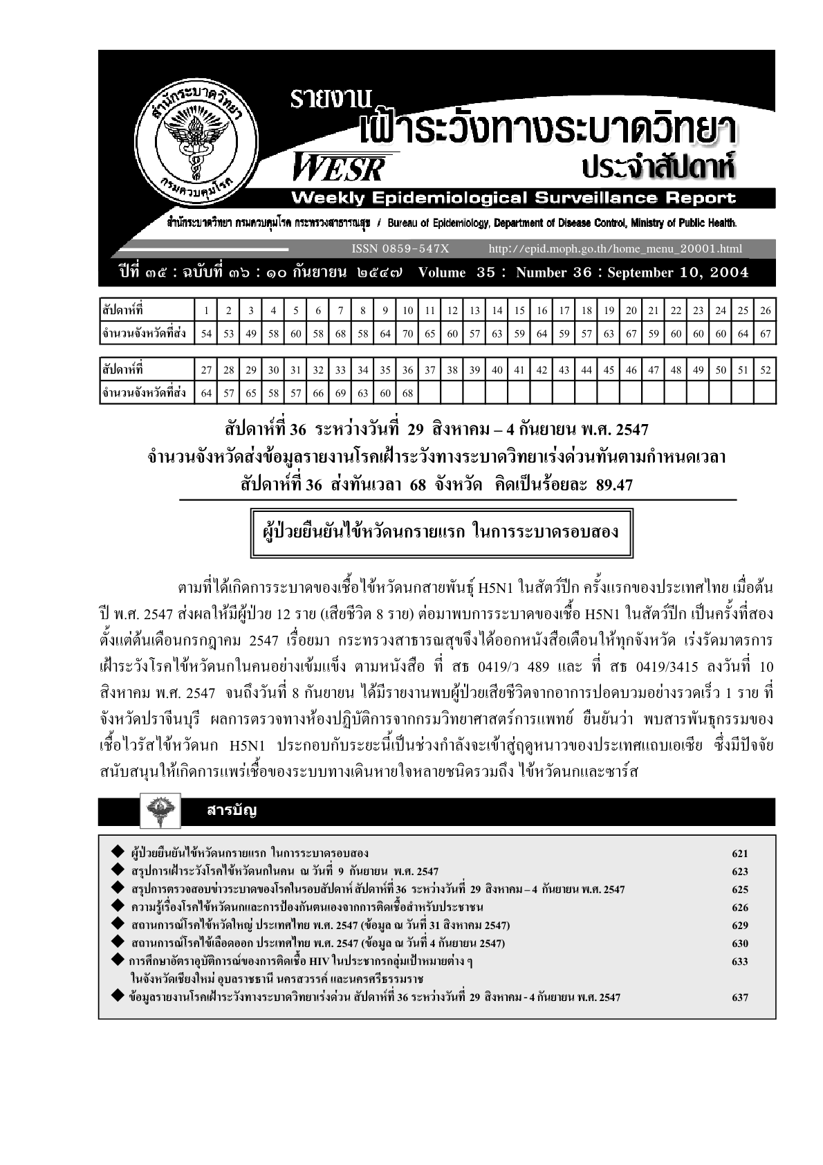 					ดู ปีที่ 35 ฉบับที่ 36 (2004): สัปดาห์ที่ 36 - 2547
				